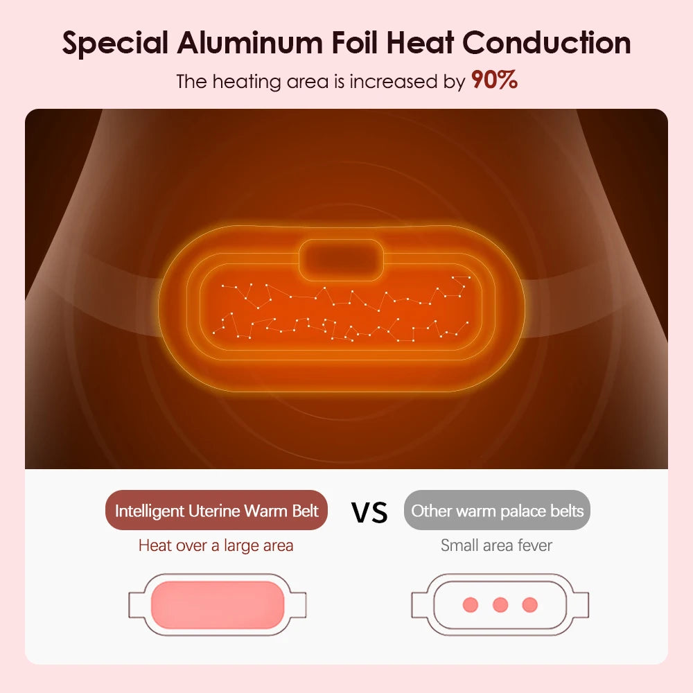 masajeador menstrual, para aliviar los cólicos menstruales.