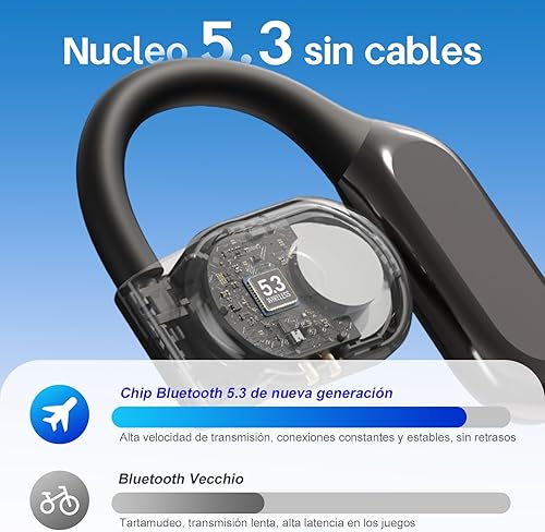 Auriculares con traductor de IA, traductor en tiempo real, bidireccional para viajes de negocios