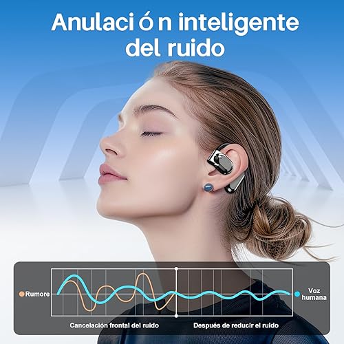 Auriculares con traductor de IA, traductor en tiempo real, bidireccional para viajes de negocios